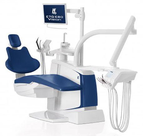 ESTETICA™️ E70/E80 Vision