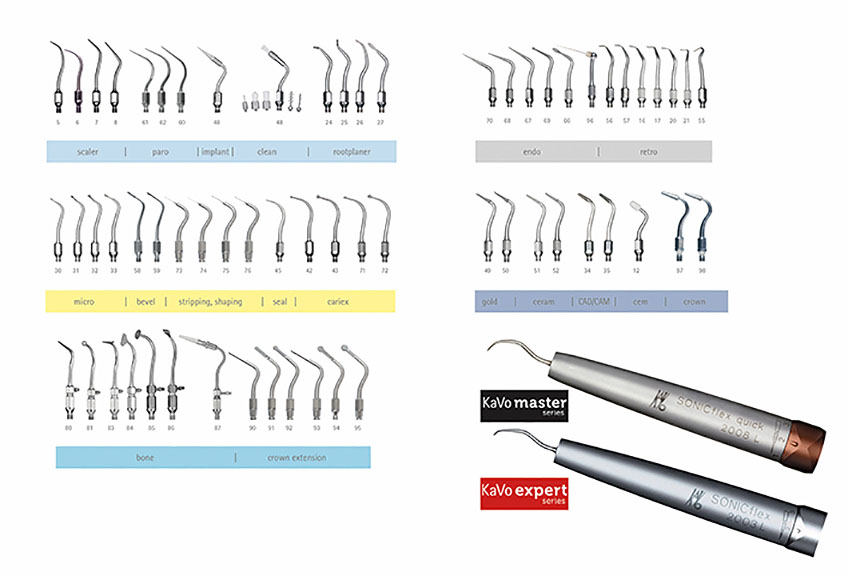 Gamme d’inserts SONICflex